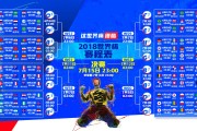 解析郑钦文 2026 战术进化：红土场上的上旋球如何克制力量型欧洲选手？
